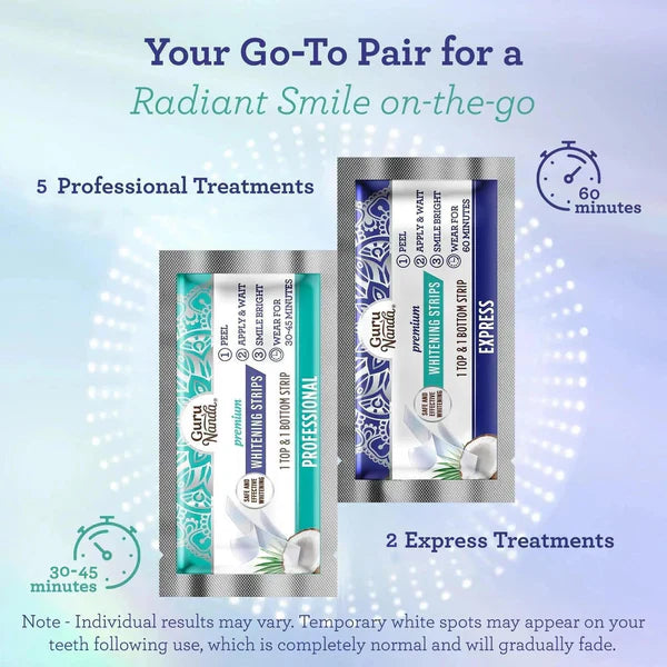 🔥Hot Sale 50% OFF🔥Gurunada Whitening Strips