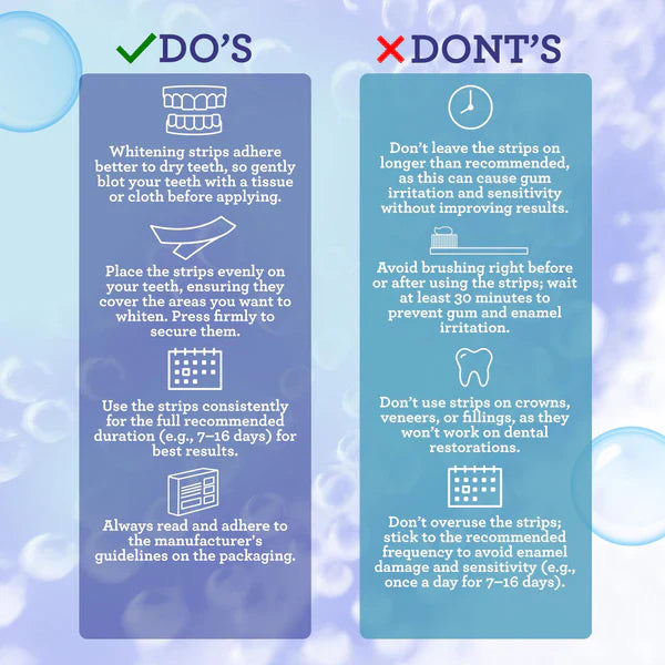 🔥Hot Sale 50% OFF🔥Gurunada Whitening Strips