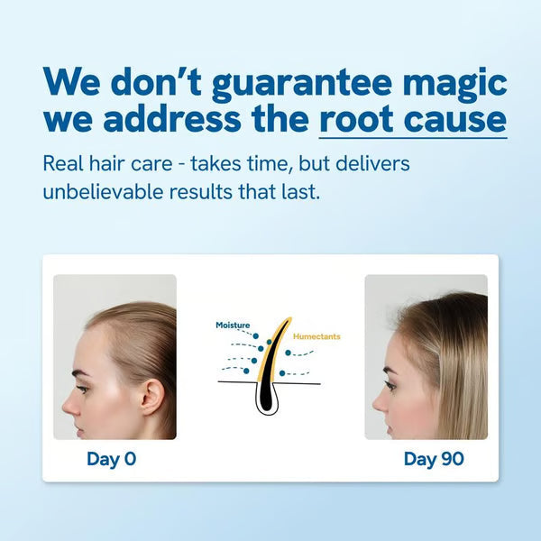 🌱Advanced Hair Growth Roll-On Serum🎯Suitable for Men & Women