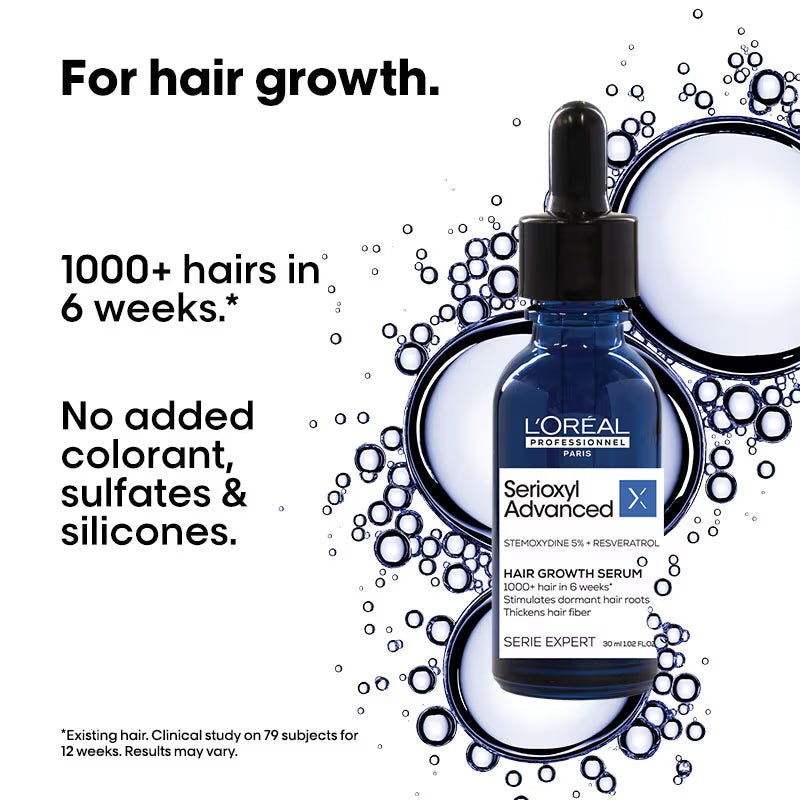 🔥Hot Sale 50% OFF🔥L'Oreal Professionnel Serioxyl Advanced Density Activator, Leave-In Serum