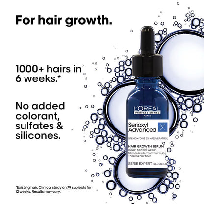 🔥Hot Sale 50% OFF🔥L'Oreal Professionnel Serioxyl Advanced Density Activator, Leave-In Serum