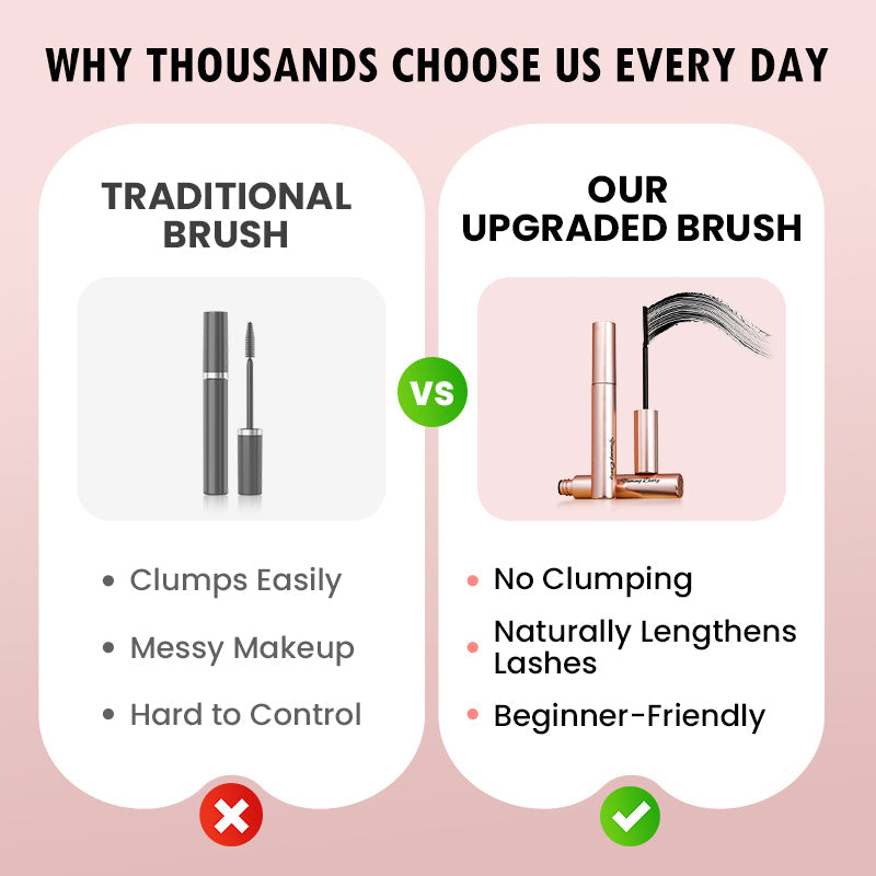 🔥2025 Hot Sale🔥New Lengthening and Curling Mascara