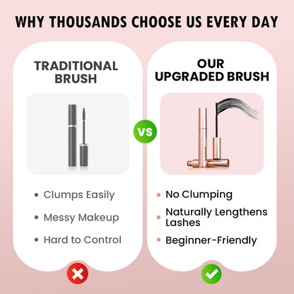 🔥2025 Hot Sale🔥New Lengthening and Curling Mascara