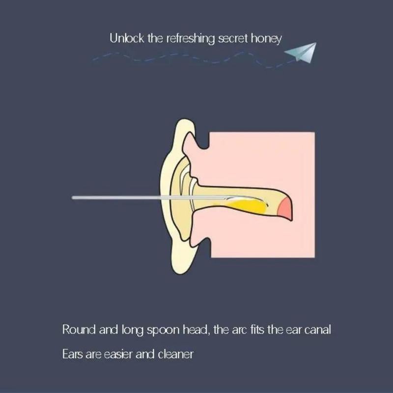 🔥Hot Sale 50% OFF🔥6 Counts/Set Ear Wax Removal Tool Set with Storage Tube