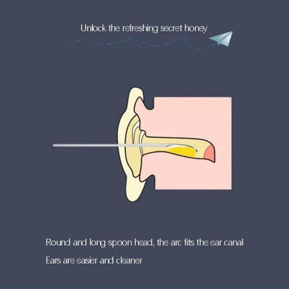 🔥Hot Sale 50% OFF🔥6 Counts/Set Ear Wax Removal Tool Set with Storage Tube