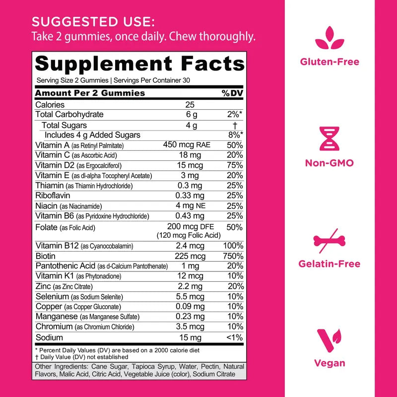 Women's Complete Multi Gummies