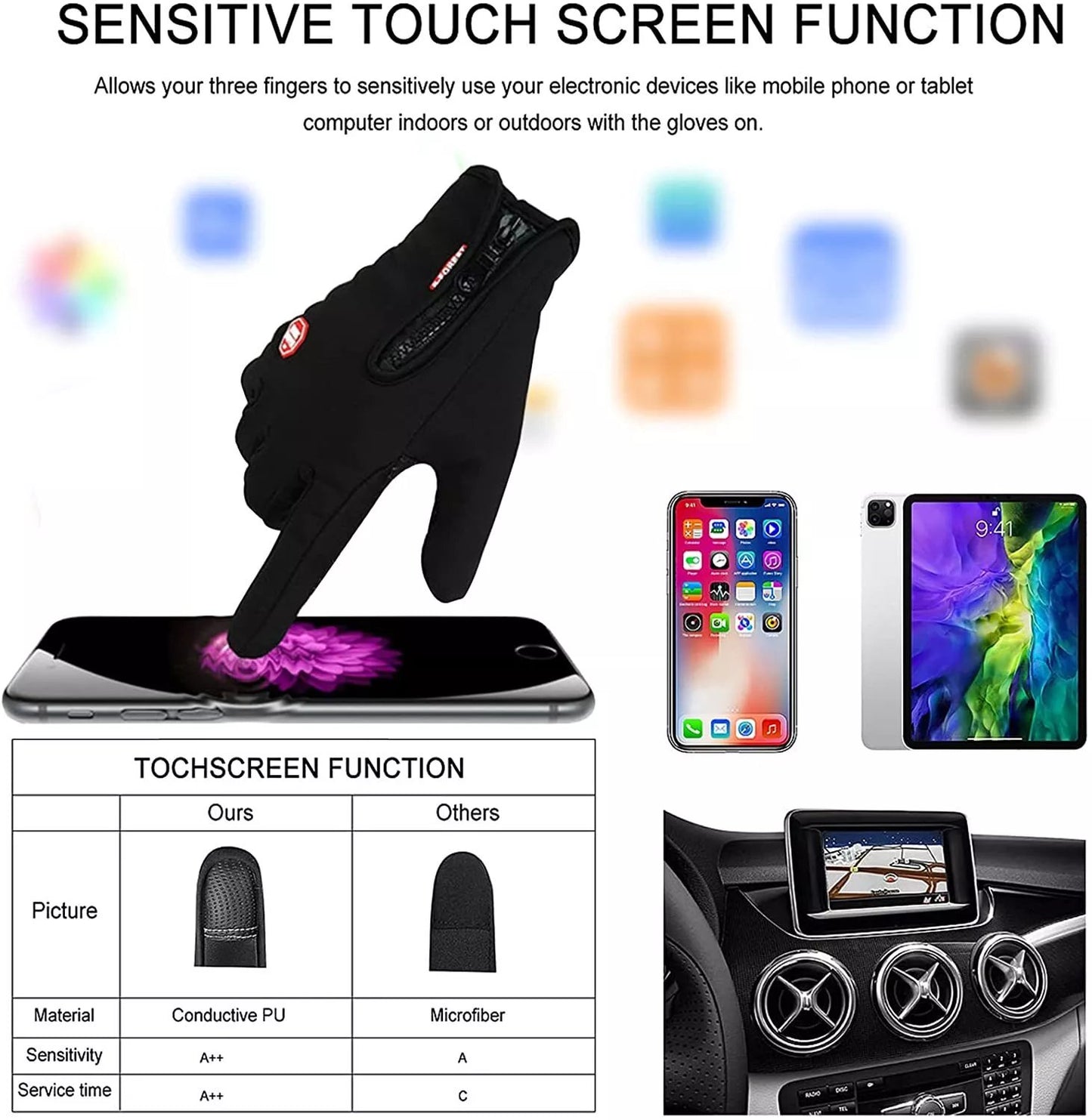 🔥Limited Time Discount 🔥-🏆Ultimate Waterproof & Windproof Thermal Non-Slip Gloves