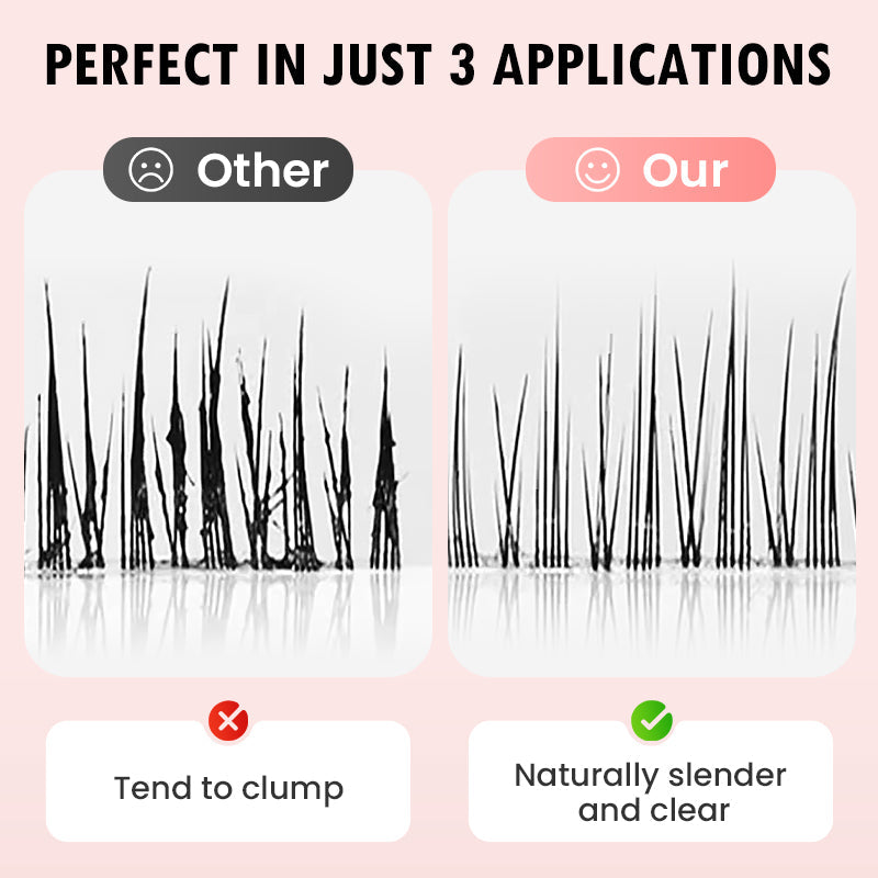 🔥2025 Hot Sale🔥New Lengthening and Curling Mascara