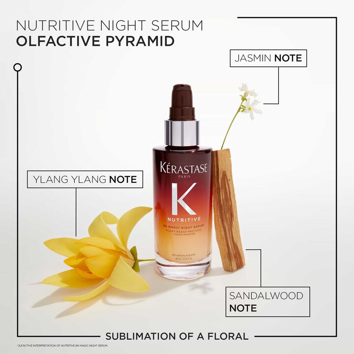 🔥Limited Time Discount 💥Nutritive Magic 8H Night Serum