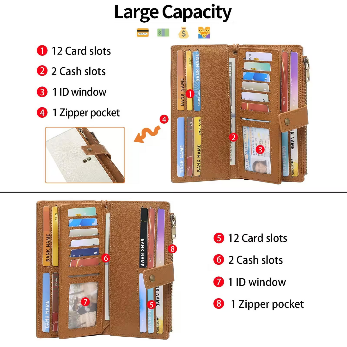 Women's Trifold RFID Blocking PU Leather Wallet