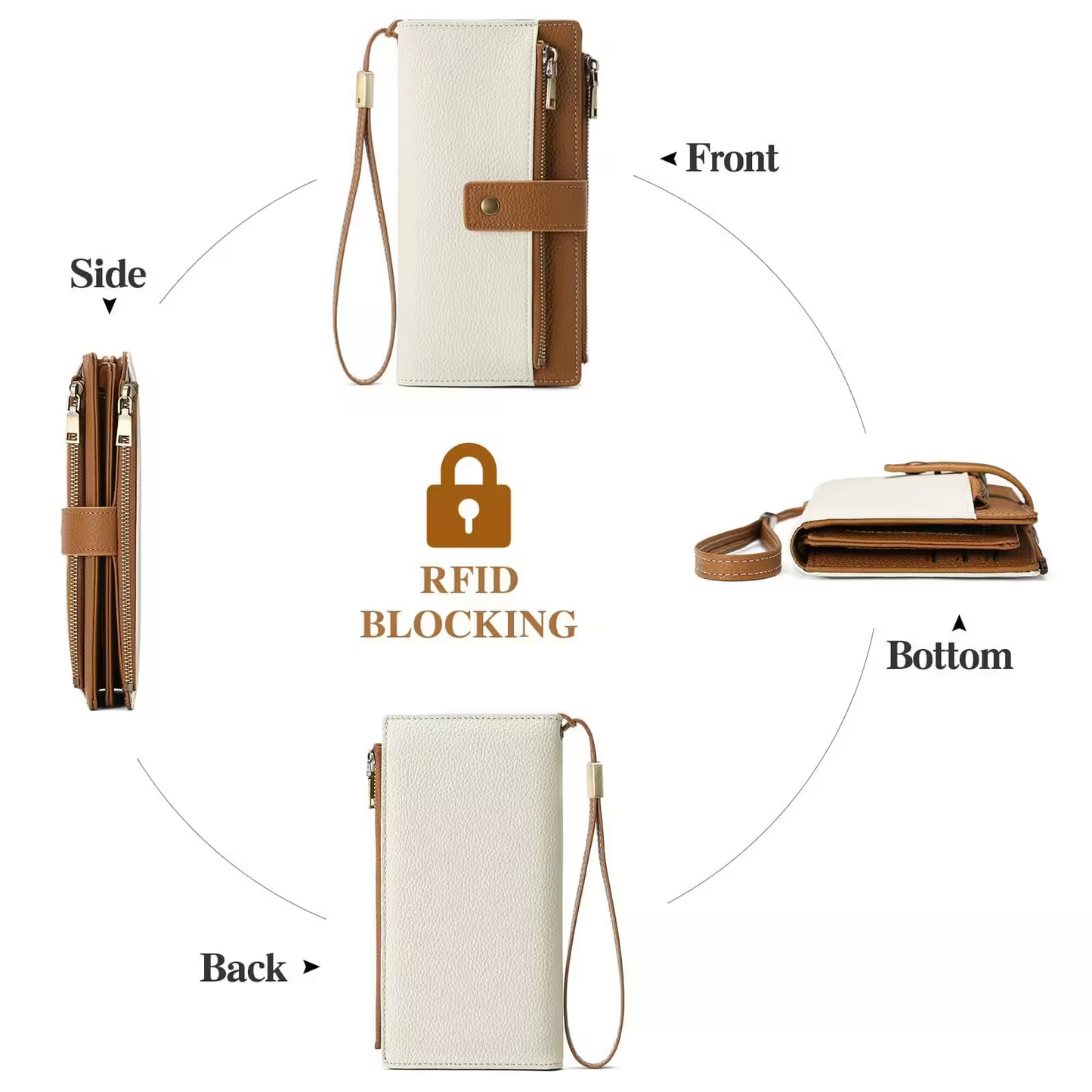 Women's Trifold RFID Blocking PU Leather Wallet