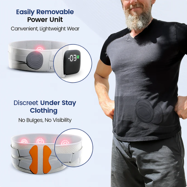 🔥Hot Sale 49% OFF🔥Vitankex™ support Belt